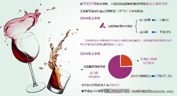 點擊放大