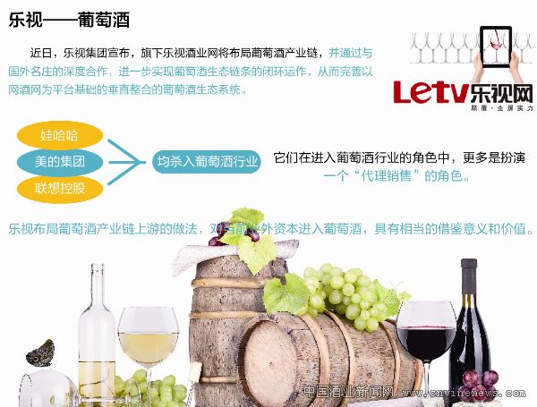 點擊放大