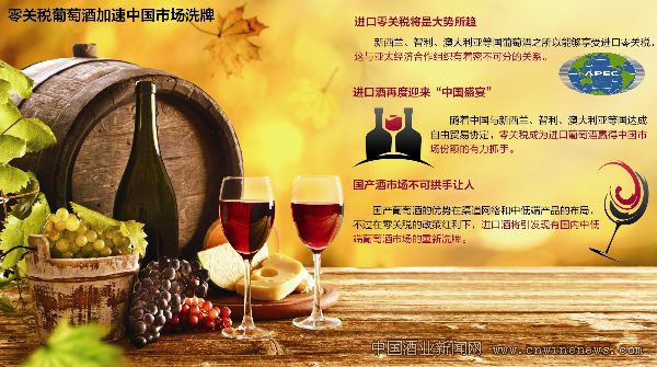 點擊放大