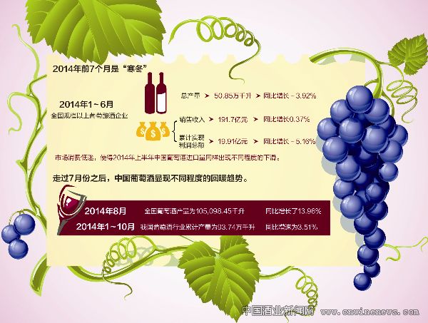 點擊放大