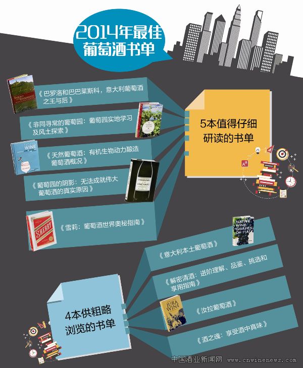 點擊放大