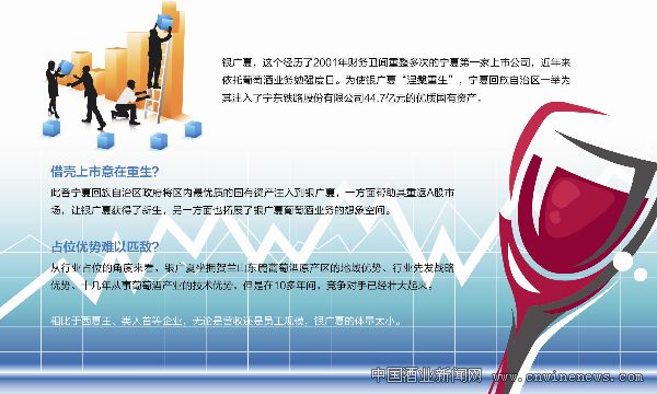 點擊放大