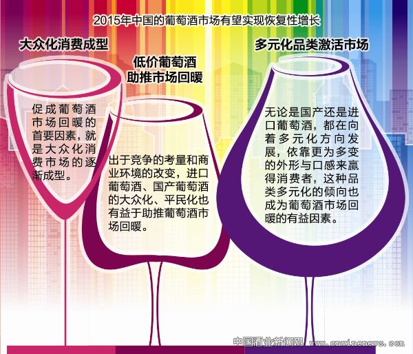 點擊放大