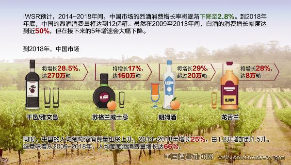 點擊放大