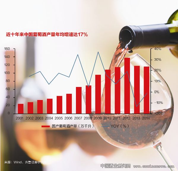 點擊放大