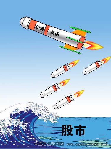點(diǎn)擊放大