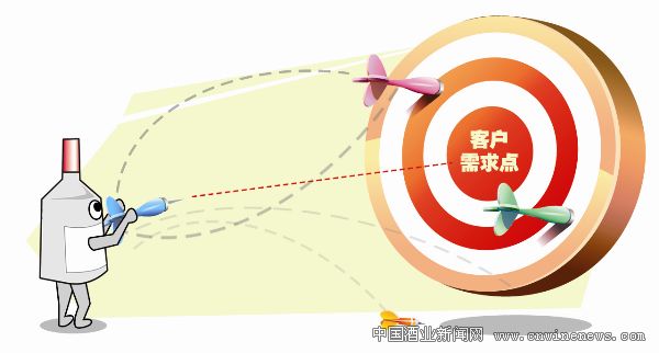 點擊放大