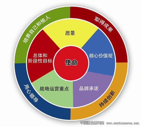點擊放大