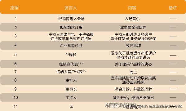 點擊放大