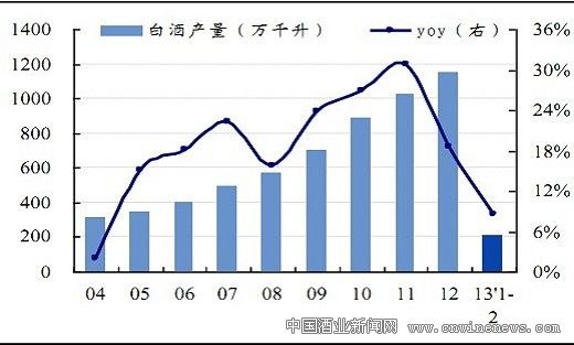 點擊放大