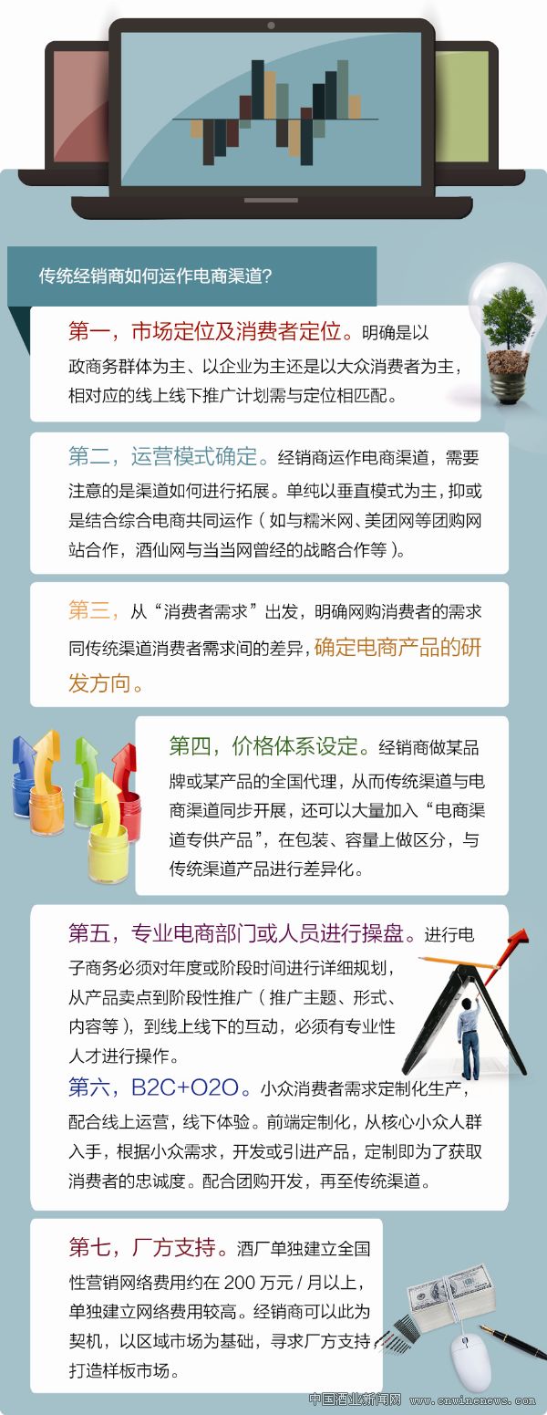 點擊放大
