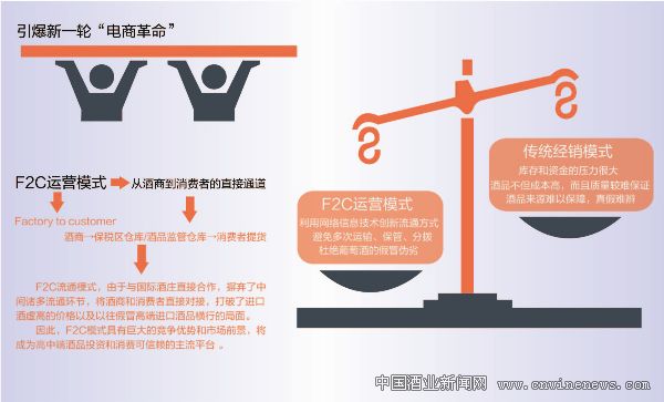 點擊放大