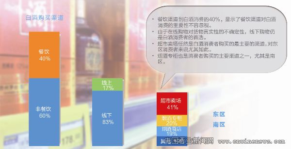 點(diǎn)擊放大