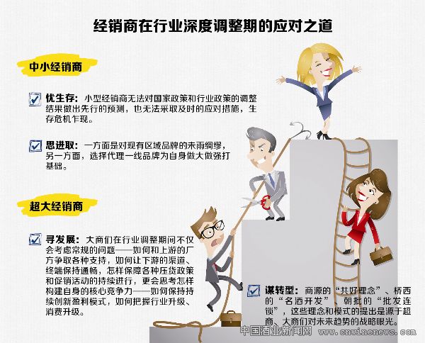 點擊放大