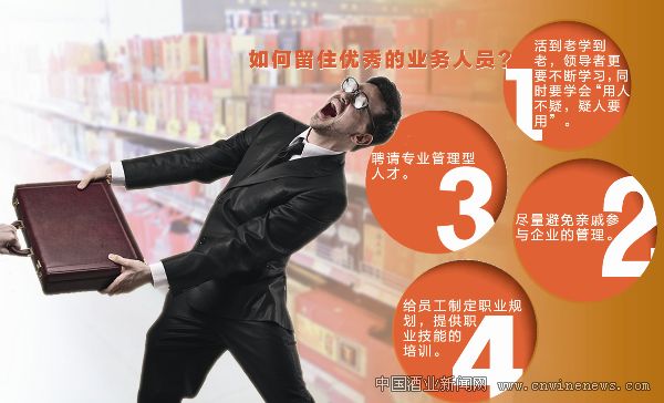 點(diǎn)擊放大