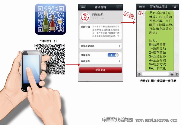 點擊放大