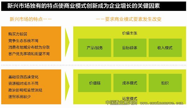 點擊放大