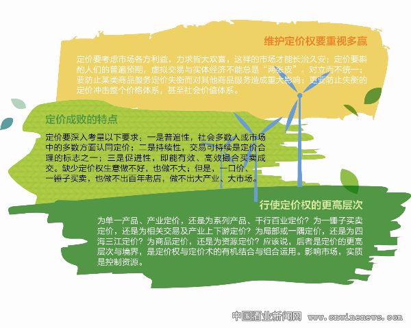 點(diǎn)擊放大