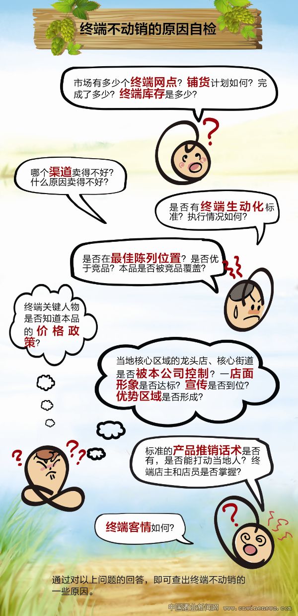 點擊放大