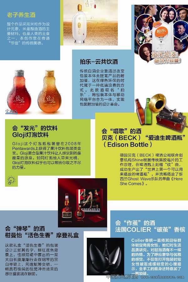 點擊放大