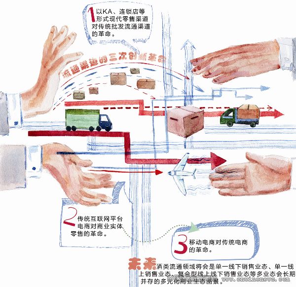 點擊放大