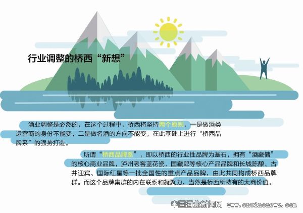 點擊放大