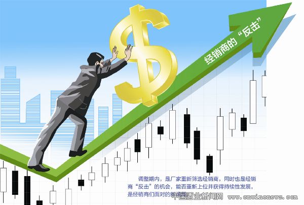 點擊放大