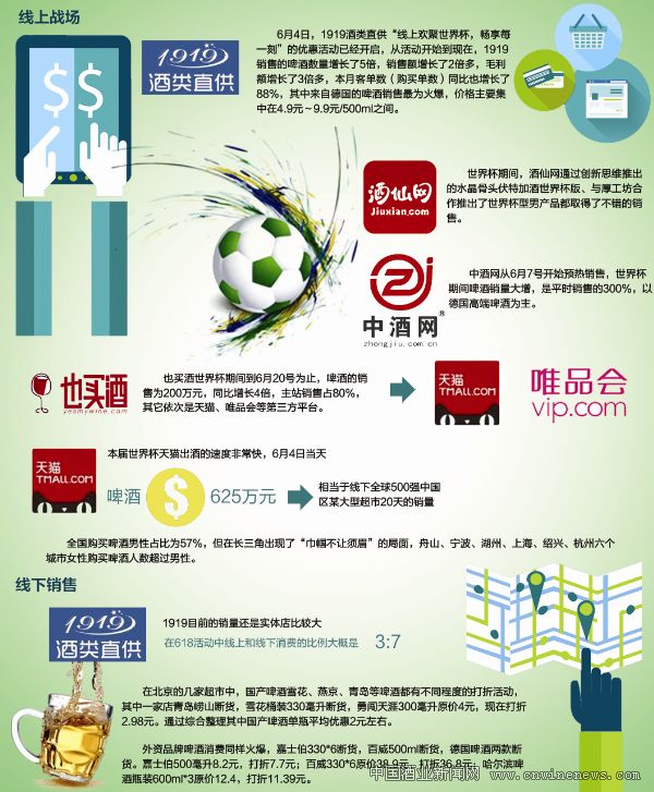 點擊放大