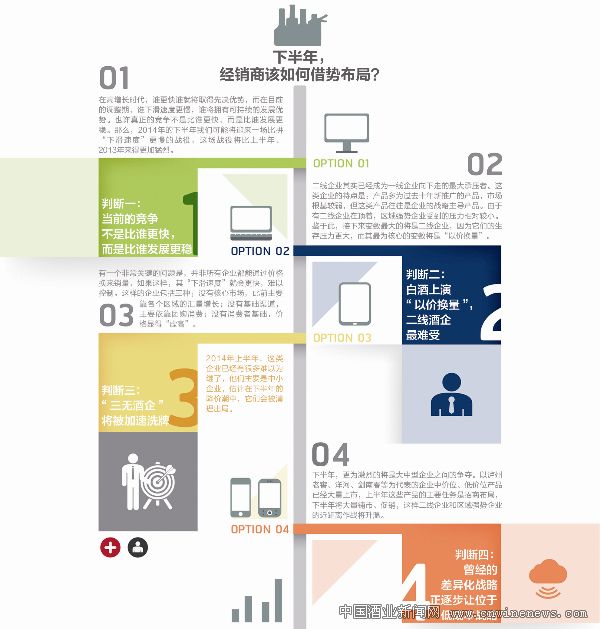 點擊放大