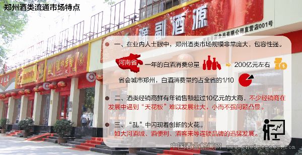 點(diǎn)擊放大