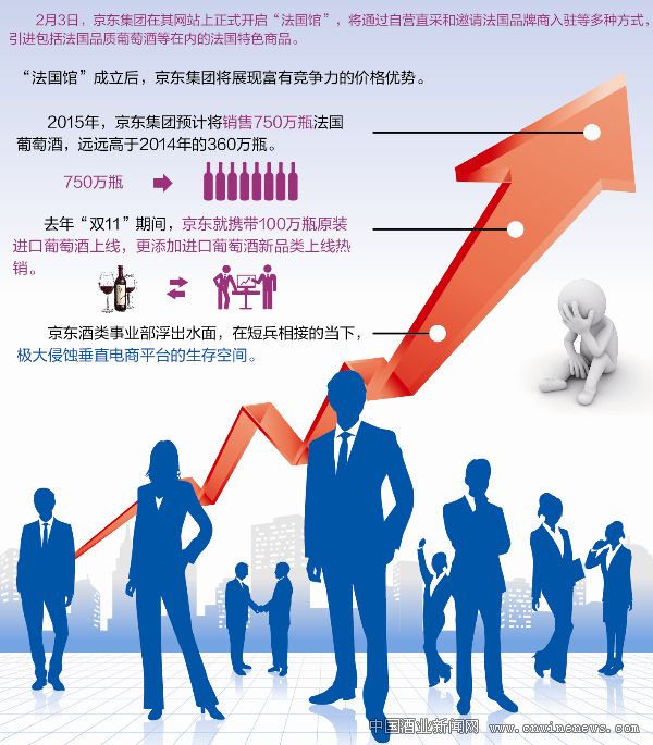 點擊放大