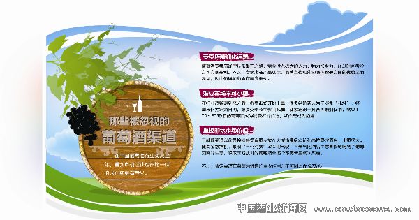 點擊放大