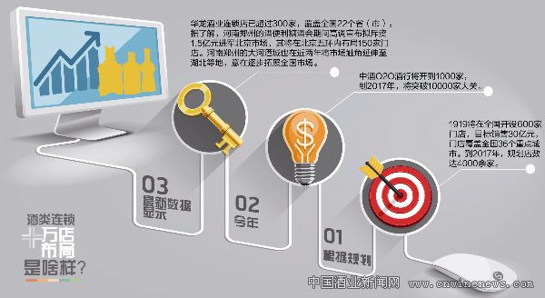 點擊放大