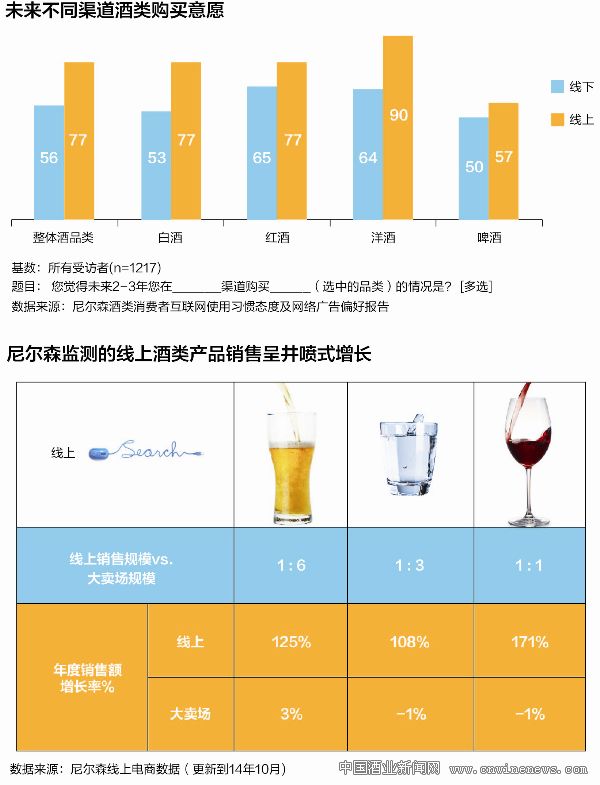 點擊放大