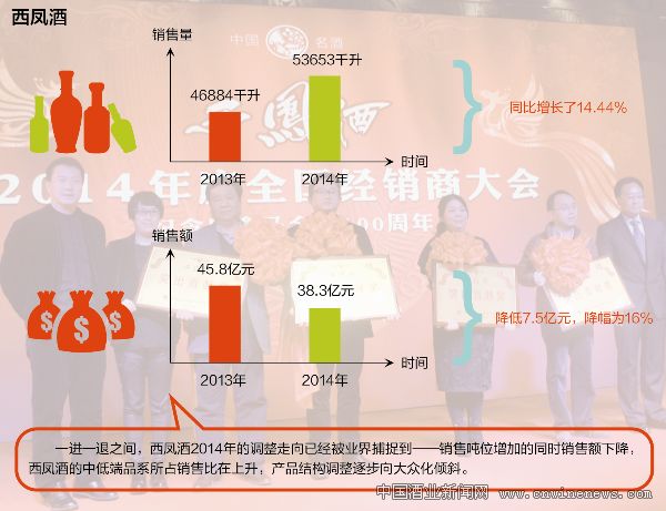 點擊放大