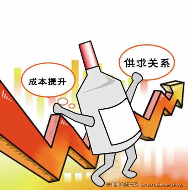 點擊放大
