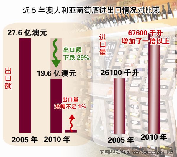 點擊放大