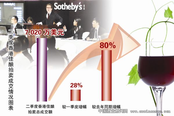 點擊放大