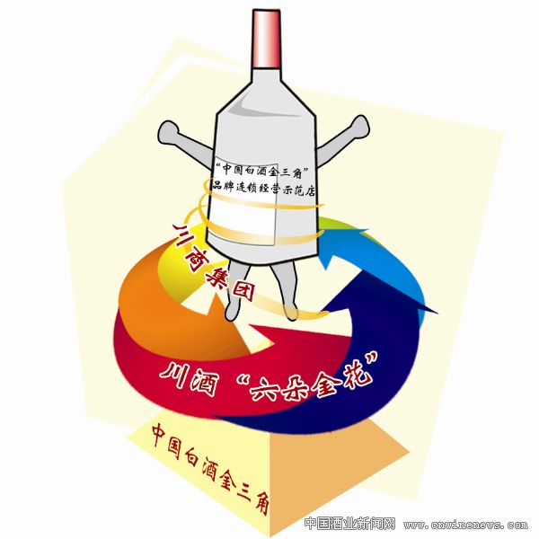 點擊放大