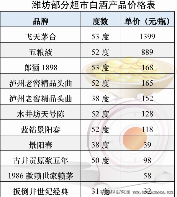 點擊放大