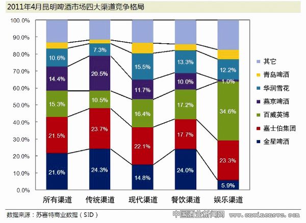 點(diǎn)擊放大