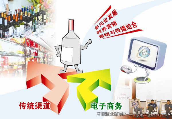 點擊放大
