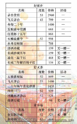 點擊放大