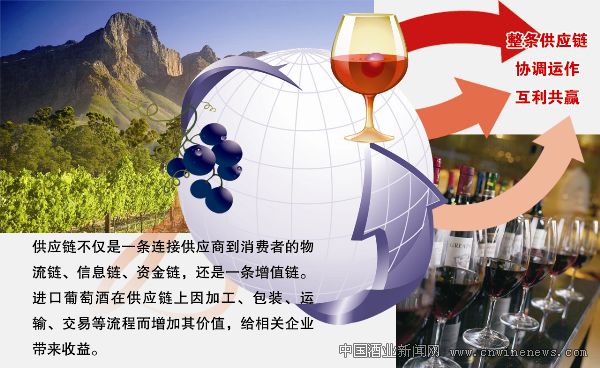 點擊放大