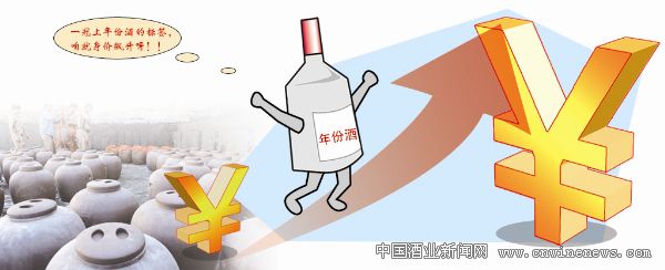 點擊放大