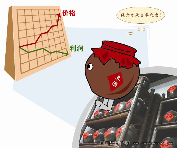 點擊放大