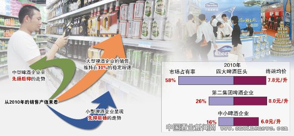 點擊放大