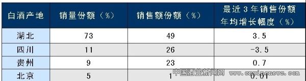 點擊放大