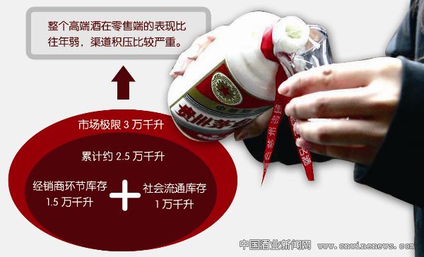 點擊放大