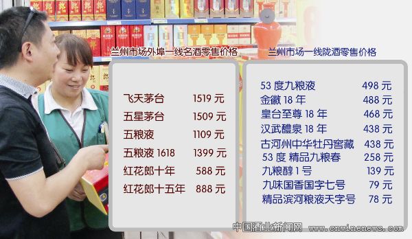 點擊放大